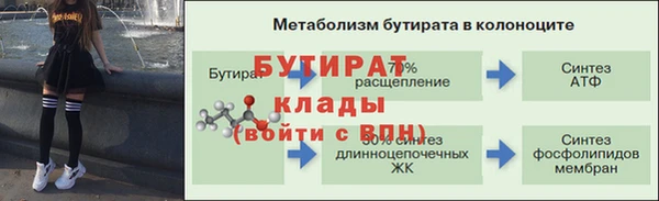 мдма Верея